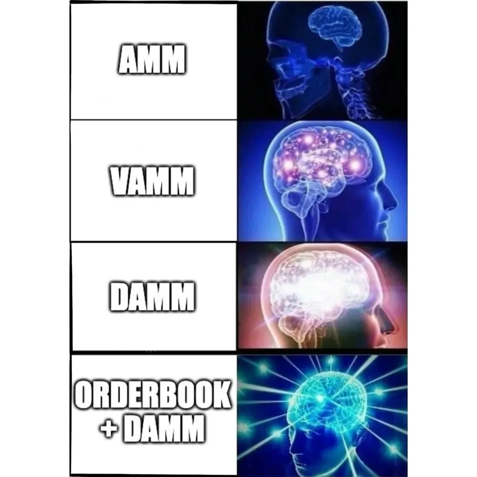 DAMM Prepetual