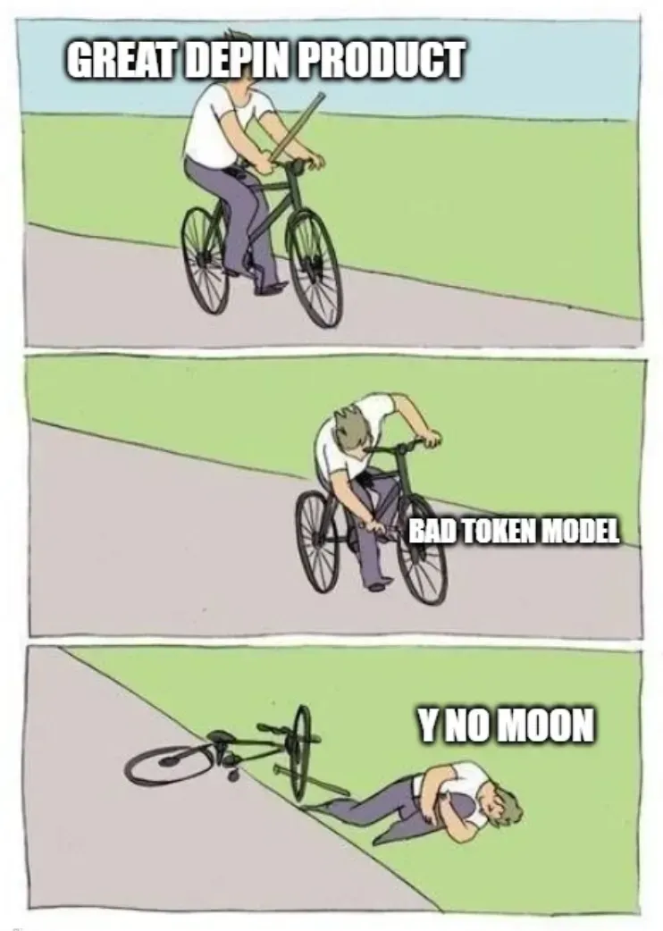 DePin Token Model