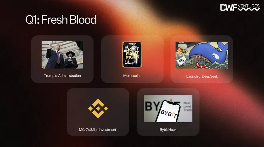 2025: A Year in Crypto (Q1: Fresh Blood)