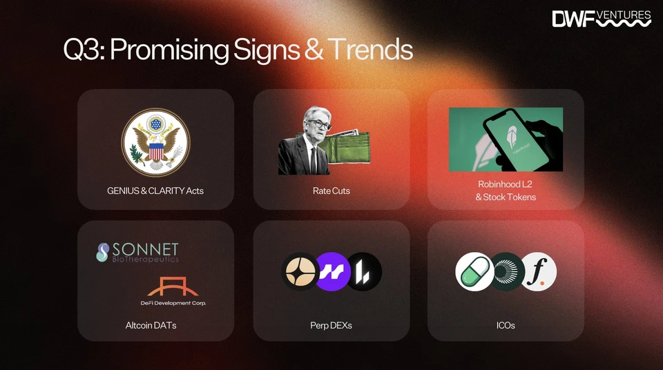 2025: A Year in Crypto - Q3: Promising Signs and Trends