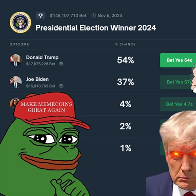An Overview of Prediction Markets