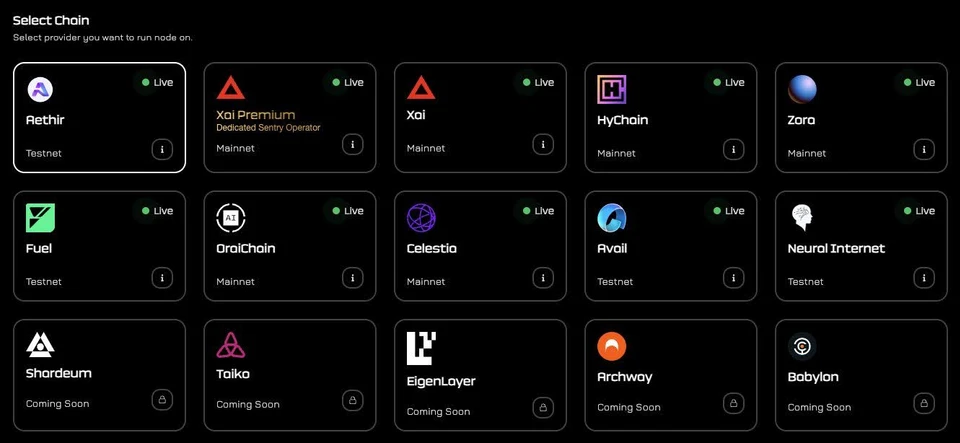 Live and upcoming node support for chains like Celestia, Xai, and Aethir. Source: NodeOps