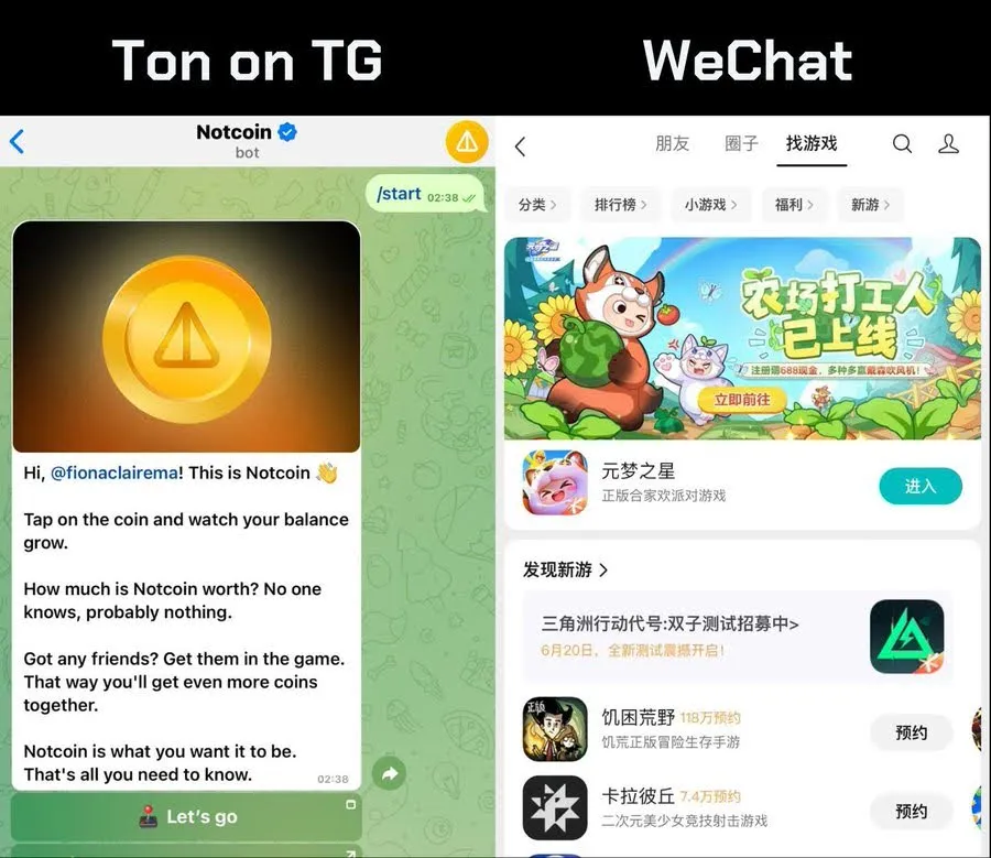 Comparison of Telegram’s mini apps and WeChat’s ‘mini games’. Source: DWF Labs