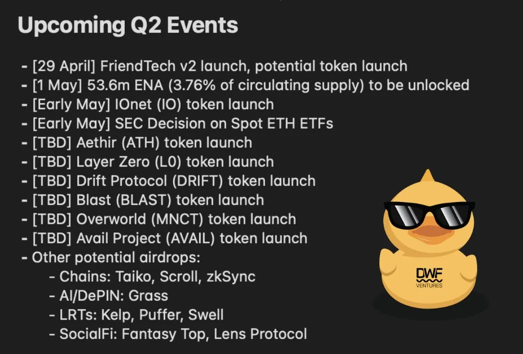 The list of key events in the crypto market in Q2 2024