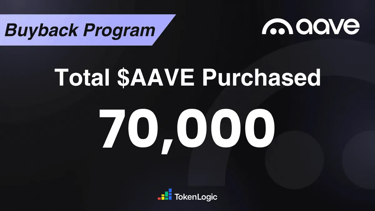 Announcement by analytics firm Token Logic: Aave DAO has accumulated 70,000 AAVE tokens. Source: X @Token_Logic
