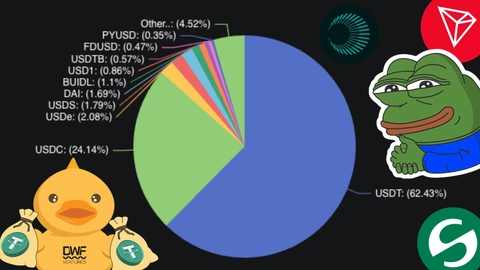 USDT Scaling Solutions Explained: Can They Help Tether Achieve Further Global Adoption?