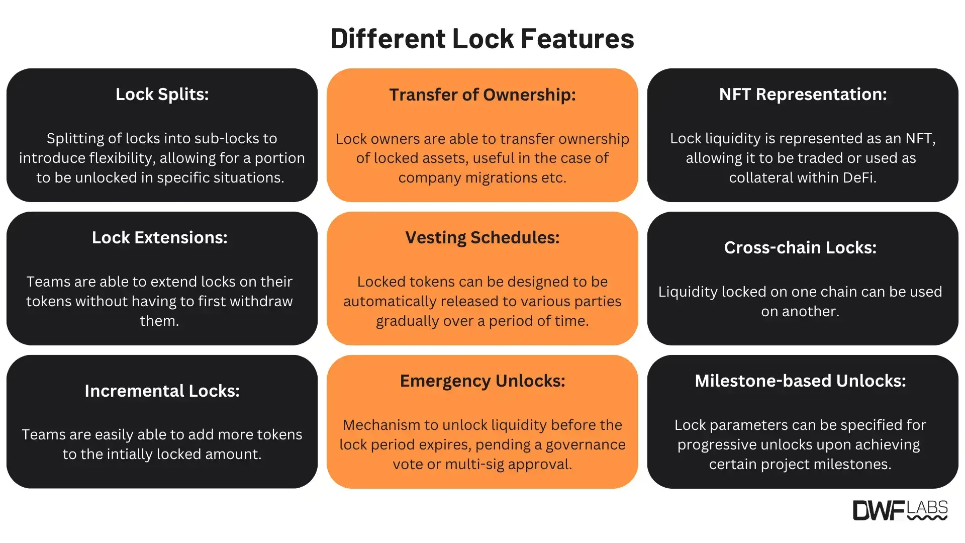 Lock Features