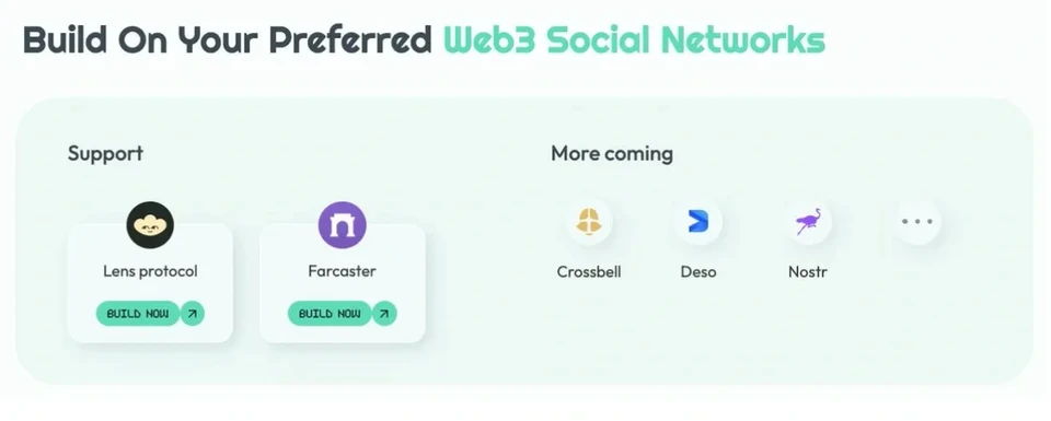 Overview of supported and upcoming integrations with Web3 social networks