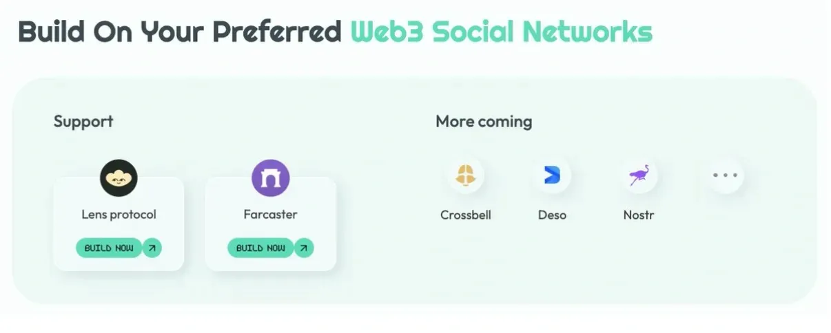 Overview of supported and upcoming integrations with Web3 social networks