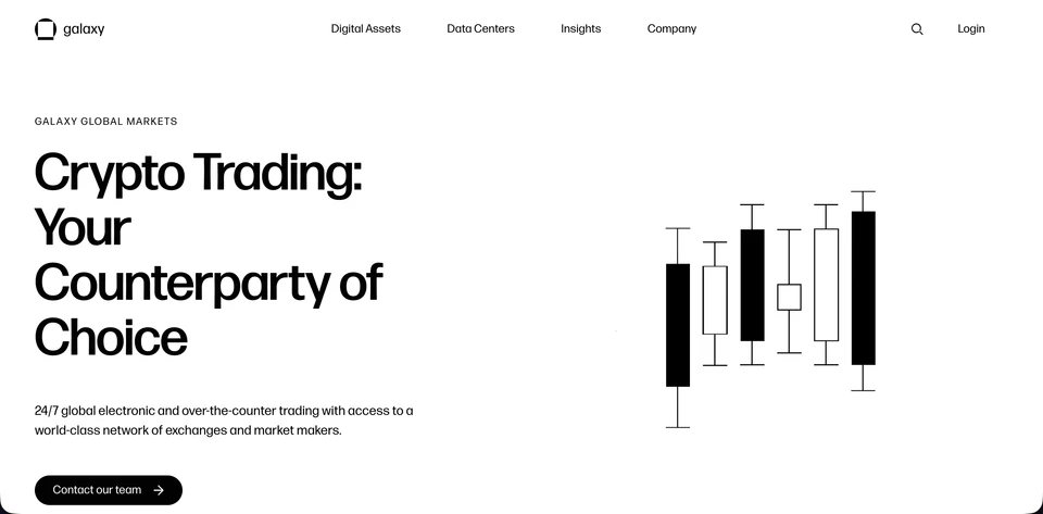 Galaxy Digital: The crypto OTC desk's homepage