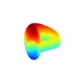 Curve