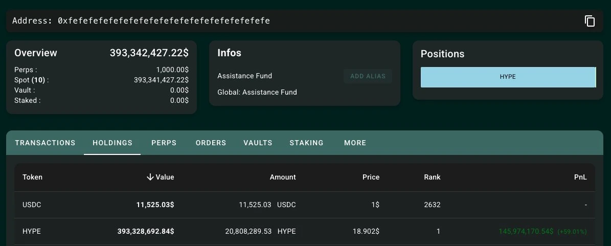 DWFVentures buybacks full5